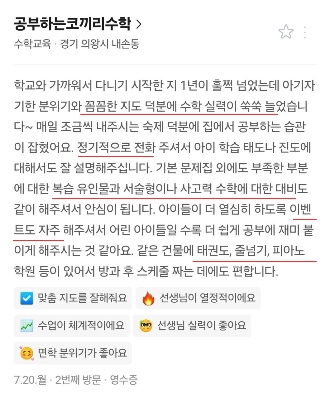 네이버 리뷰 캡처. 학교와 가까워 1년 넘게 다니고 있으며, 아기자기한 분위기와 꼼꼼한 지도로 수학 실력이 늘었고, 매일 조금씩 내주시는 숙제 덕분에 집에서 공부하는 습관이 잡혔다는 학부모 후기. 정기적으로 전화로 학습 태도와 진도를 설명해 주고 서술형·사고력 수학 대비도 함께 해준다는 내용.